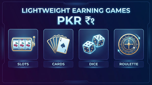 Payment and PKR controls in 77pak - 6